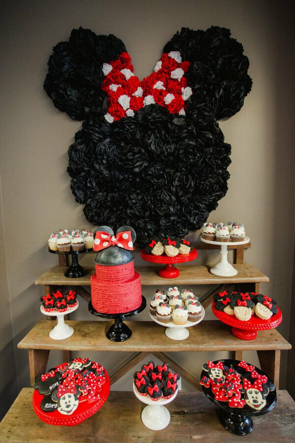How to Host a Minnie Mouse Birthday Party 